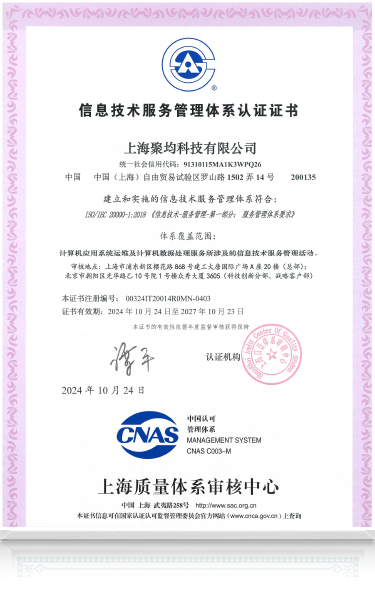 ISO20000